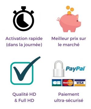 Ajouter un titre (11) Activation IPTV